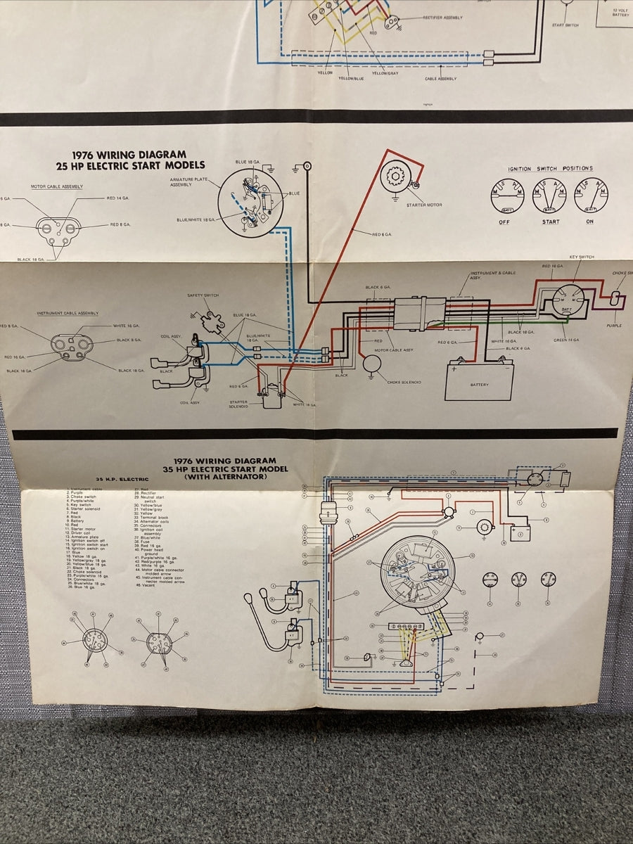 JOHNSON 1976 OUTBOARD WIRING DIAGRAM 9.9/15 HP ELECTRIC START MODELS WITH ALT.