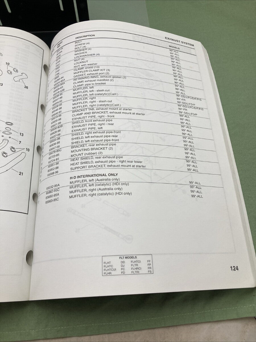 HARLEY DAVIDSON 99456-99A FLT MODELS 1999 PARTS CATALOG