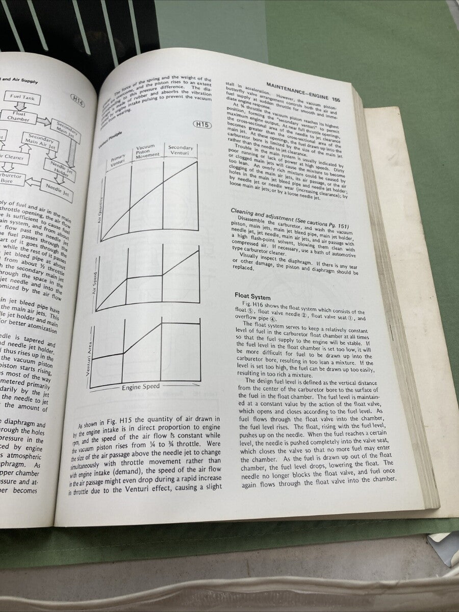 KAWASAKI 99924-1021-03 KZ750 FOUR 1982 SERVICE MANUAL
