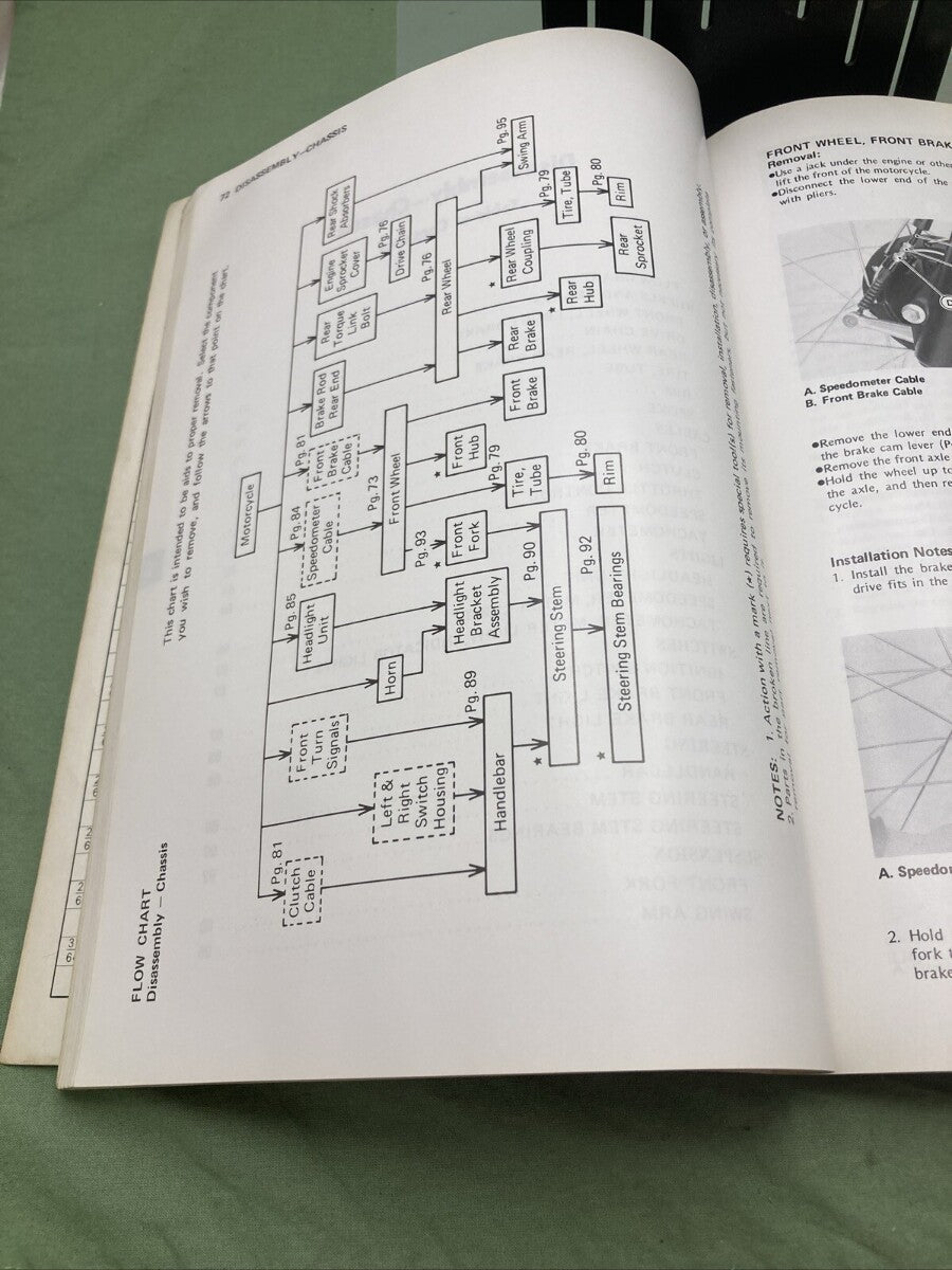 KAWASAKI 99924-1020-02 KE175 SHAFT 1979 SERVICE MANUAL