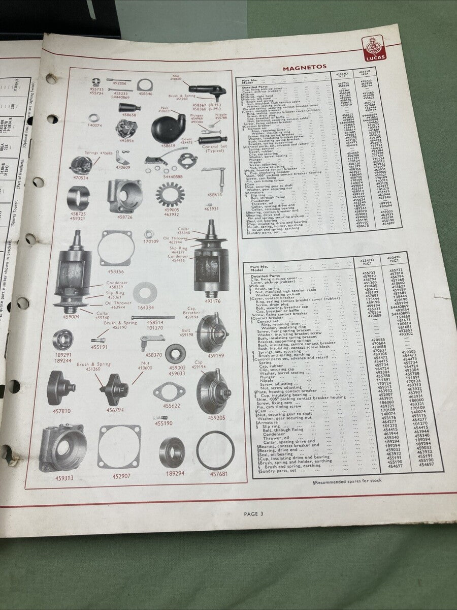 LUCAS CE 825/63 QUALITY EQUIPMENT AND SPARE PARTS 1963 A.M.C.
