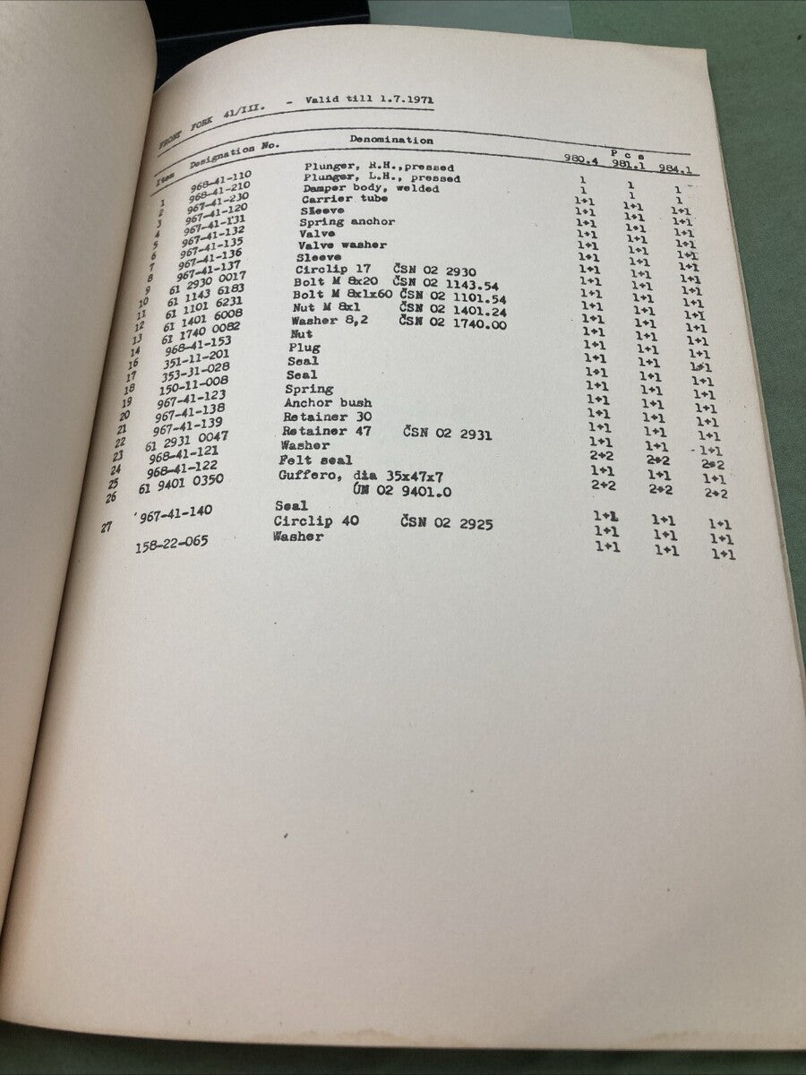 MOTOCROSS 250CC 980.4, 400CC 981.1, 125CC 984.1 SPARE PARTS LIST
