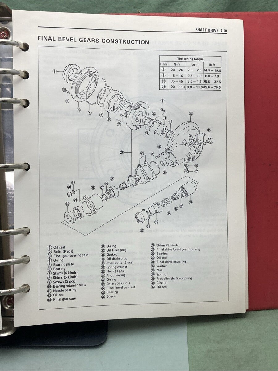 GENUINE SUZUKI 99500-36040-03E GV700GL SERVICE MANUAL 1984