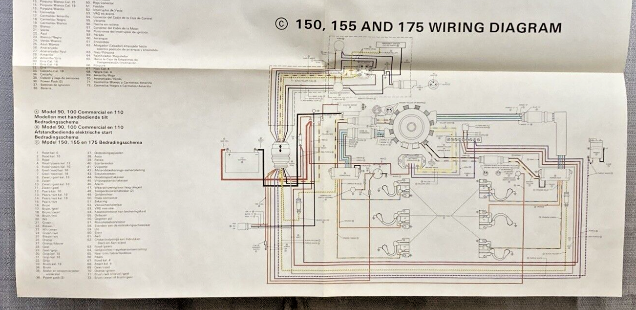 90, 100 COMMERCIAL, 110, 150, 155, AND 175 MODEL WIRING DIAGRAM