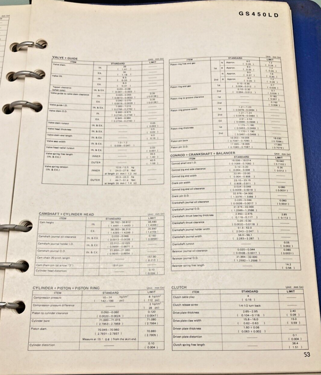 GENUINE SUZUKI 99923-03831 D MODEL READY REFERENCE SERVICE SPECIFICATIONS 1983