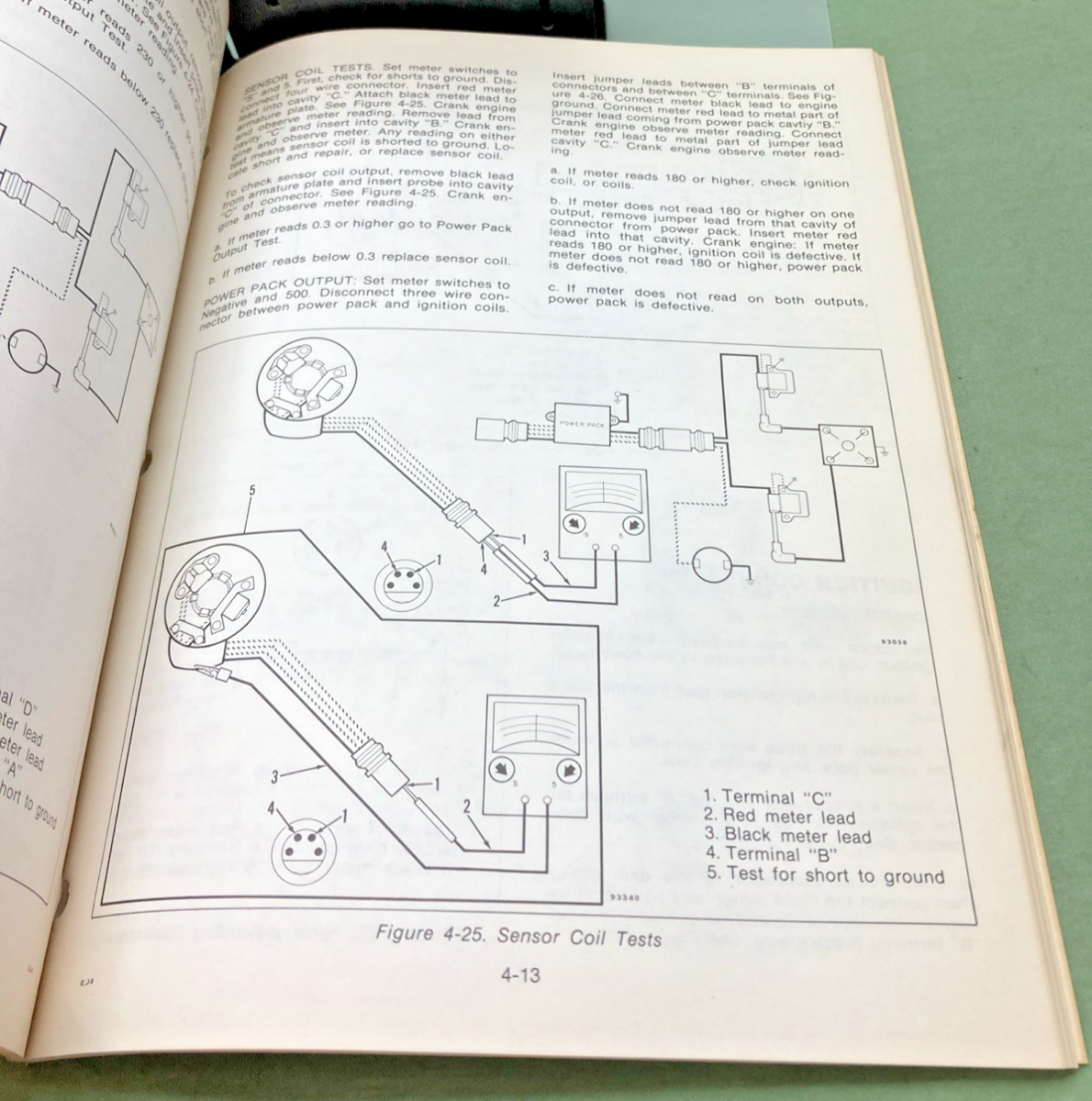 NEW GENUINE EVINRUDE 5424 4 HP MODELS SERVICE MANUAL 1979