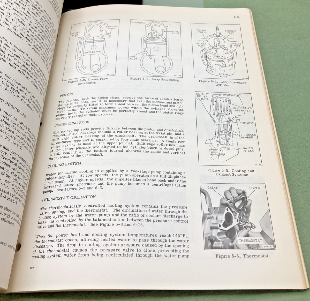 NEW GENUINE EVINRUDE 4752 TRIUMPH 60 HP SERVICE MANUAL 1971