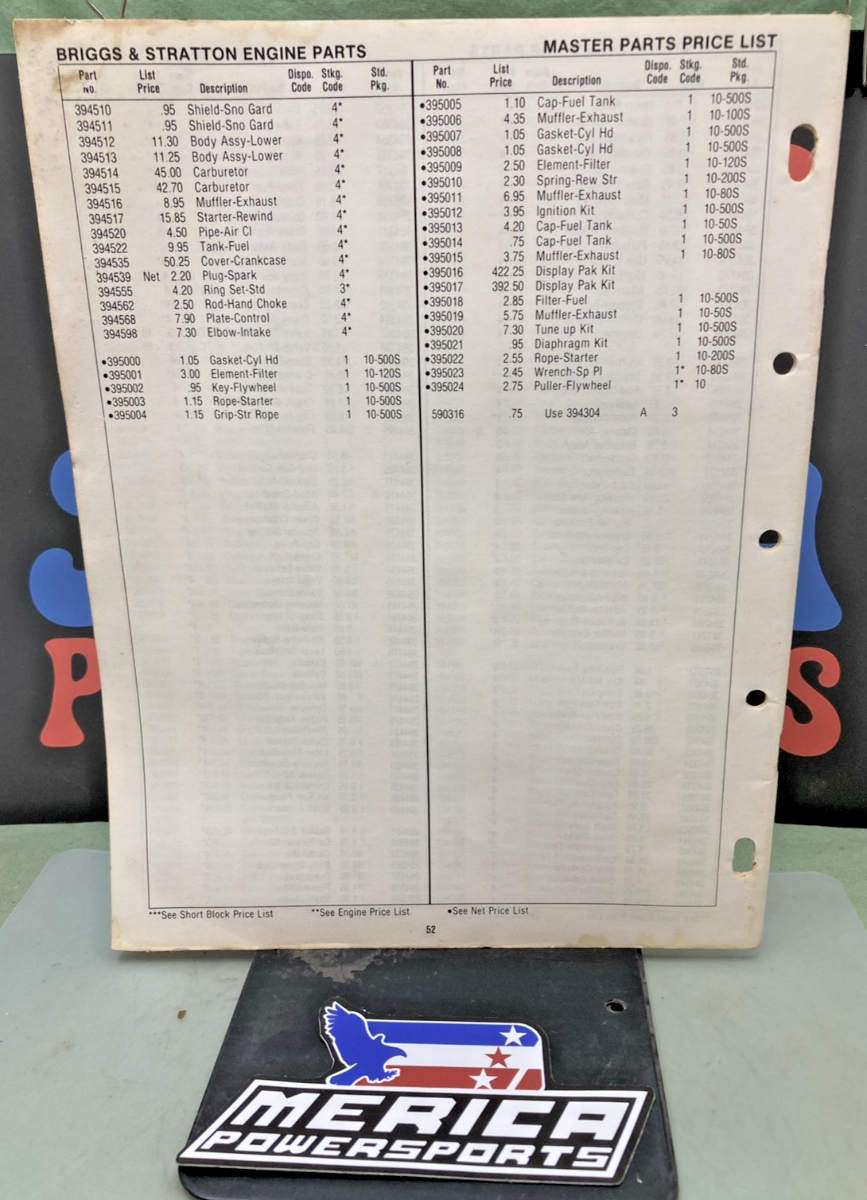 GENUINE BRIGGS AND STRATTON MS-7299-8/80 MASTER PRICE LIST 1980