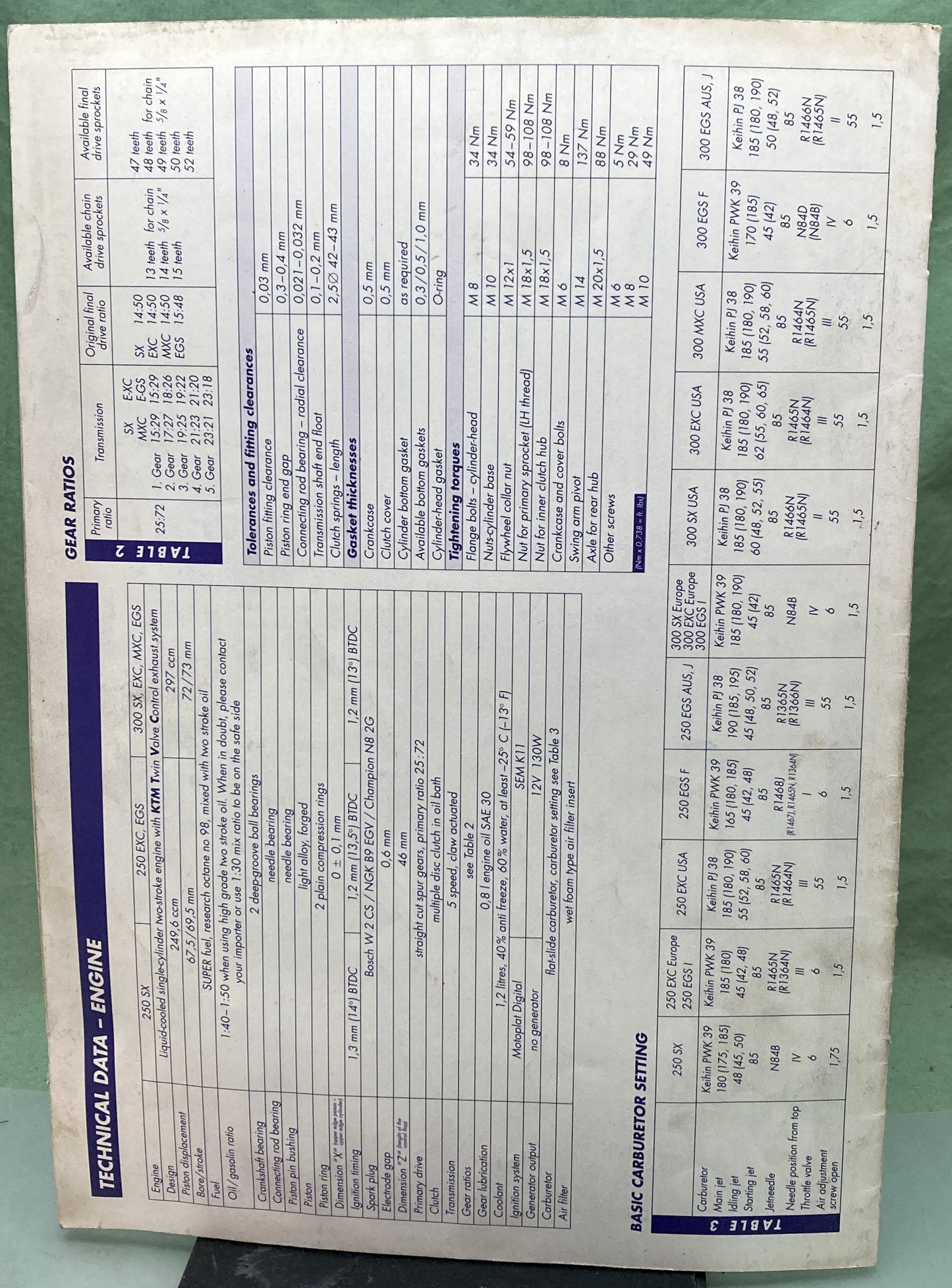 Genuine KTM 3203561092 250/300 TVC Spare Parts Manual 1993