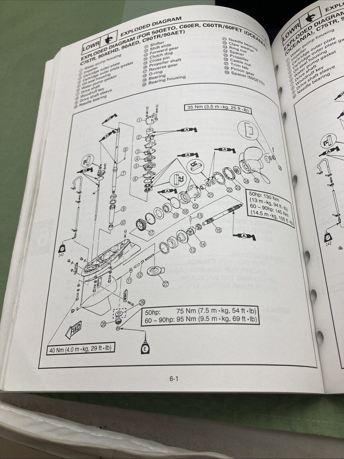 GENUINE YAMAHA LIT-18616-02-66 60C, 70C, 90C SERVICE MANUAL 2003