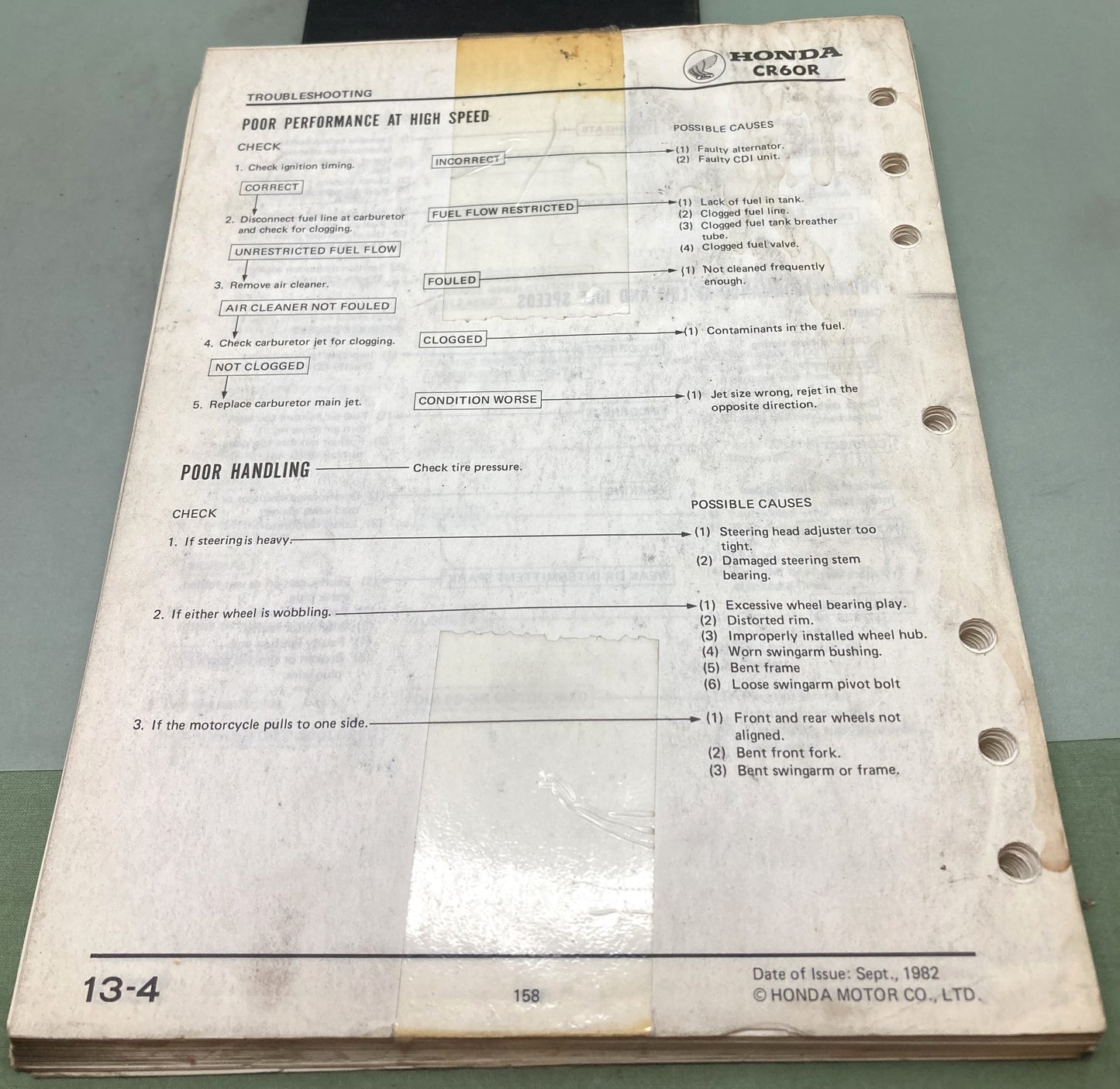 Genuine Honda 61GF500 CR60R Shop Manual 1982