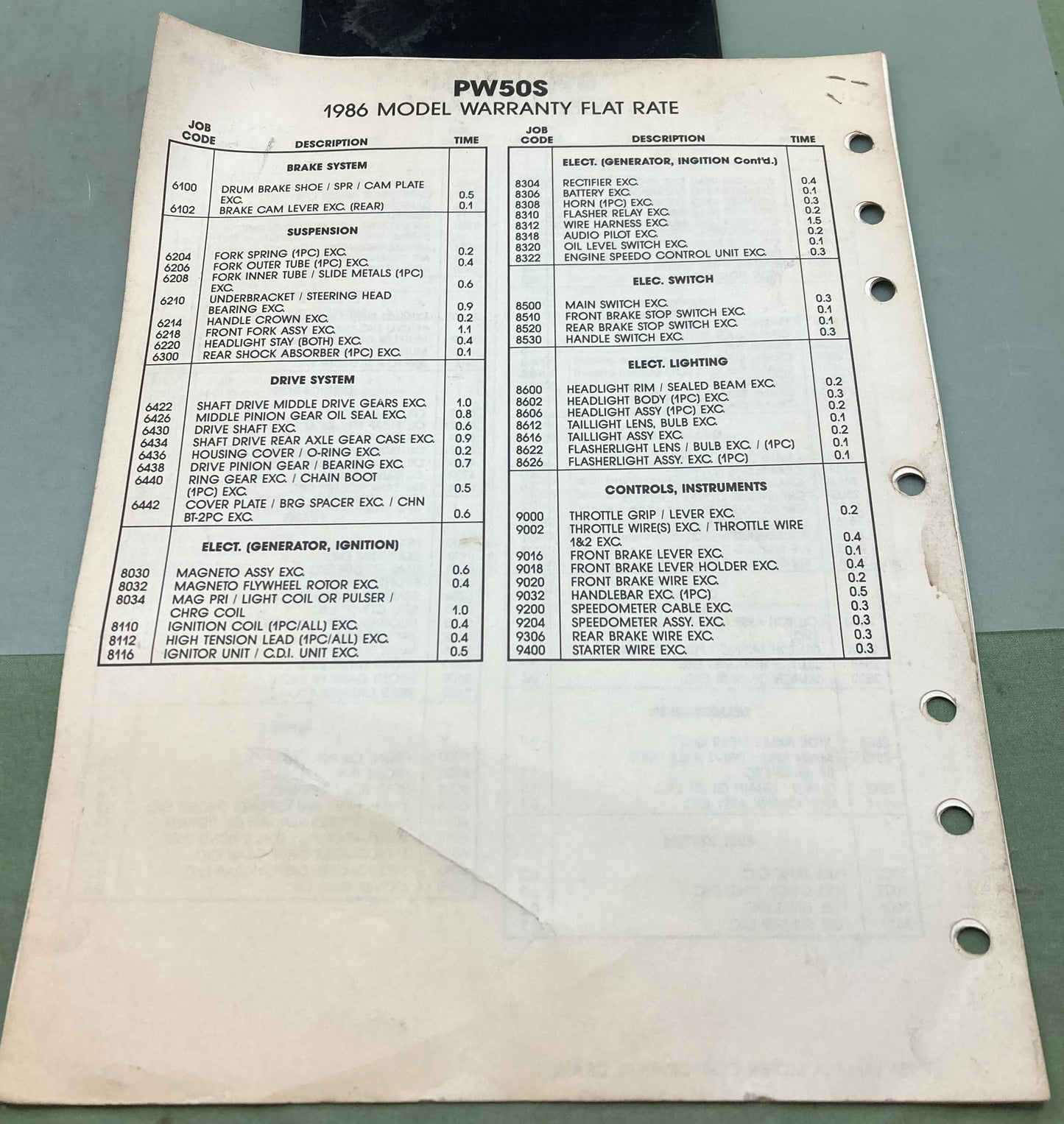 Genuine Yamaha LIT-11750-C0-84 Motorcycle Warranty Flat Rate Manual 1986