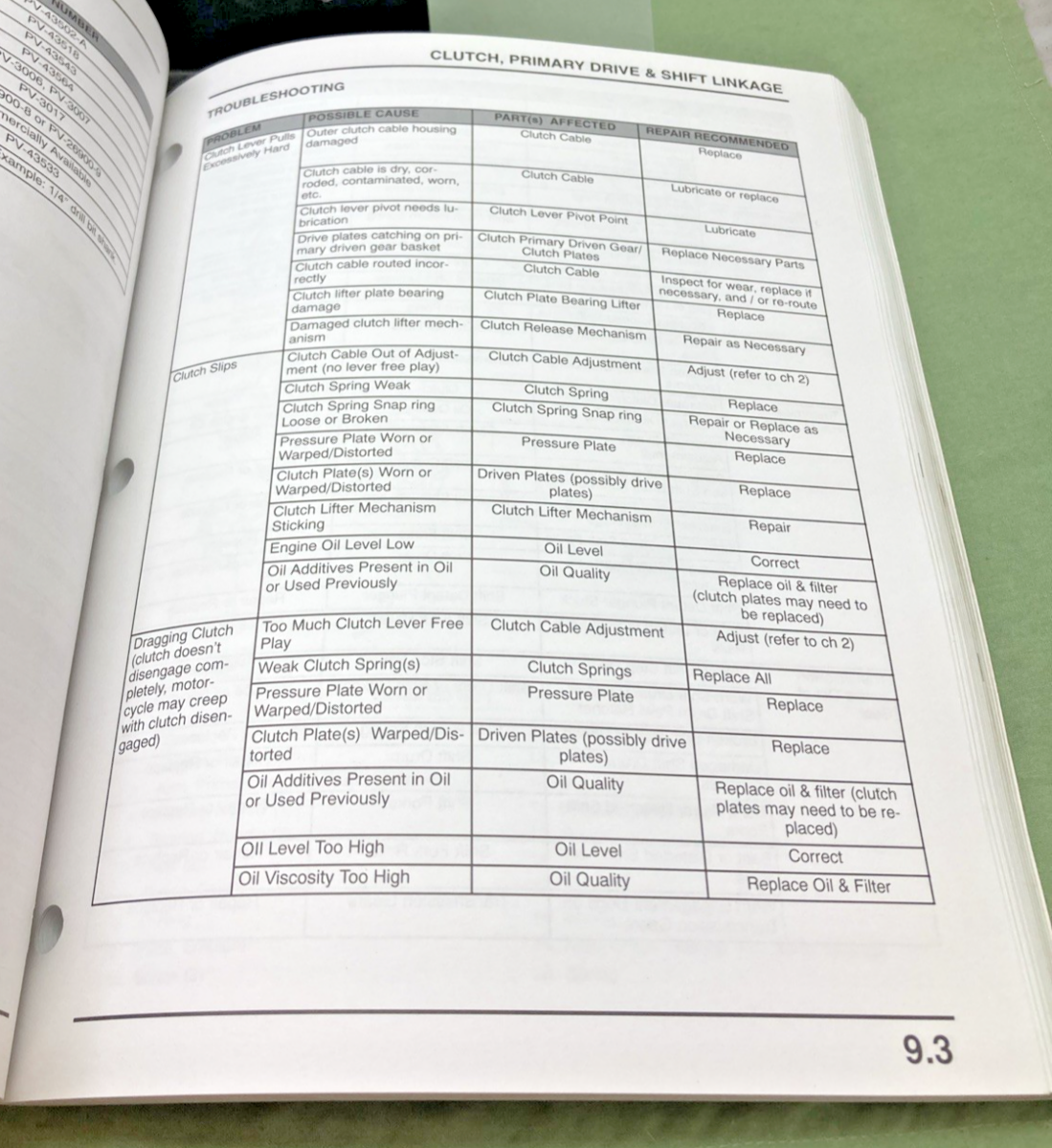 GENUINE VICTORY 9918130 V92C AND V92TC DELUXE SERVICE MANUAL 2002