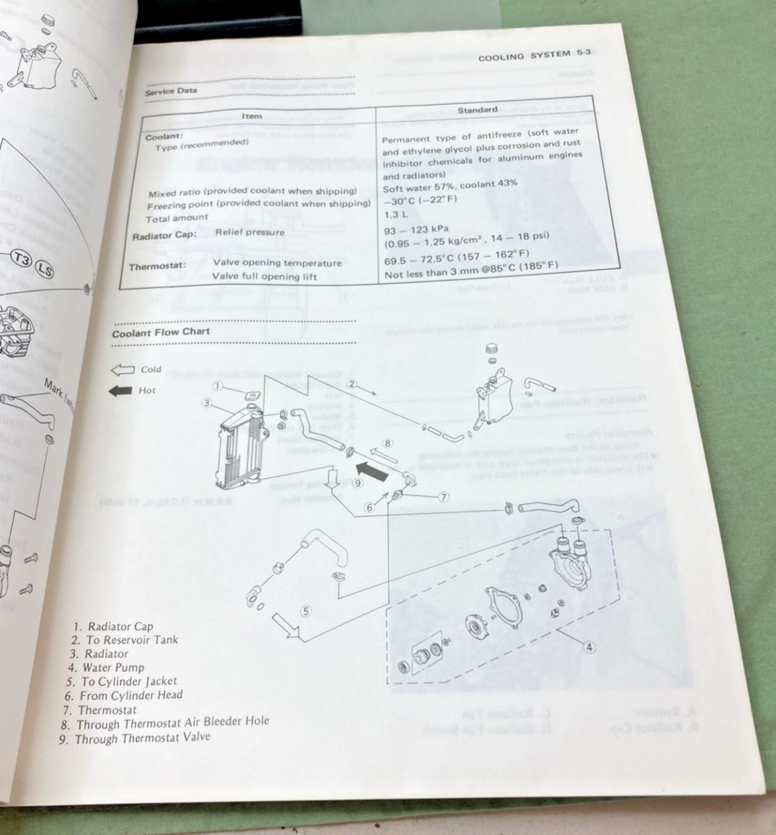 GENUINE KAWASAKI 99924-1080-51 KLR650 KLR500 SERVICE MANUAL 1986