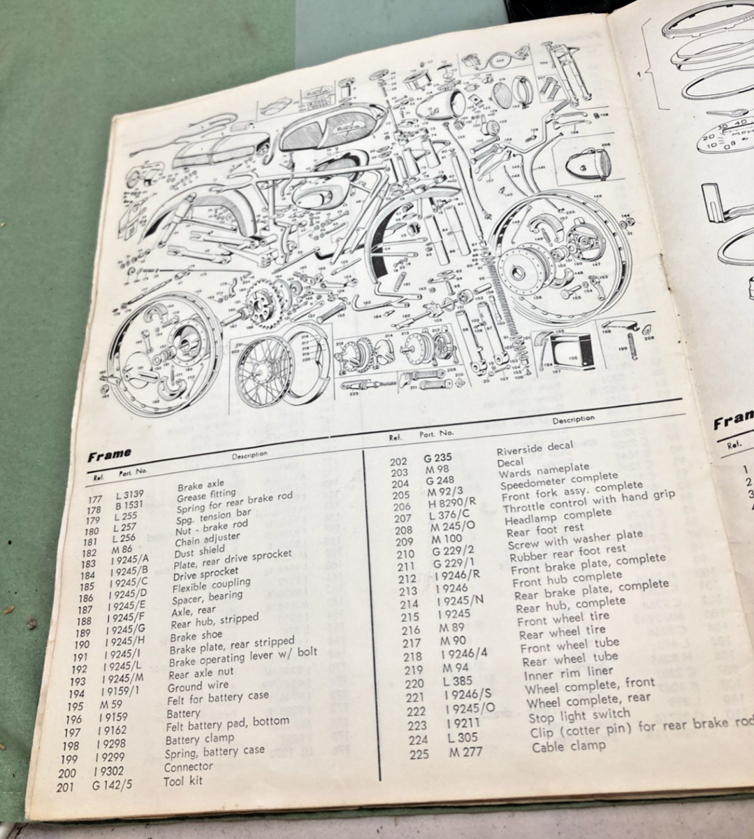 GENUINE WARDS RIVERSIDE FFA-14016 D 125CC LIGHTWEIGHT CYCLE OWNER'S GUIDE