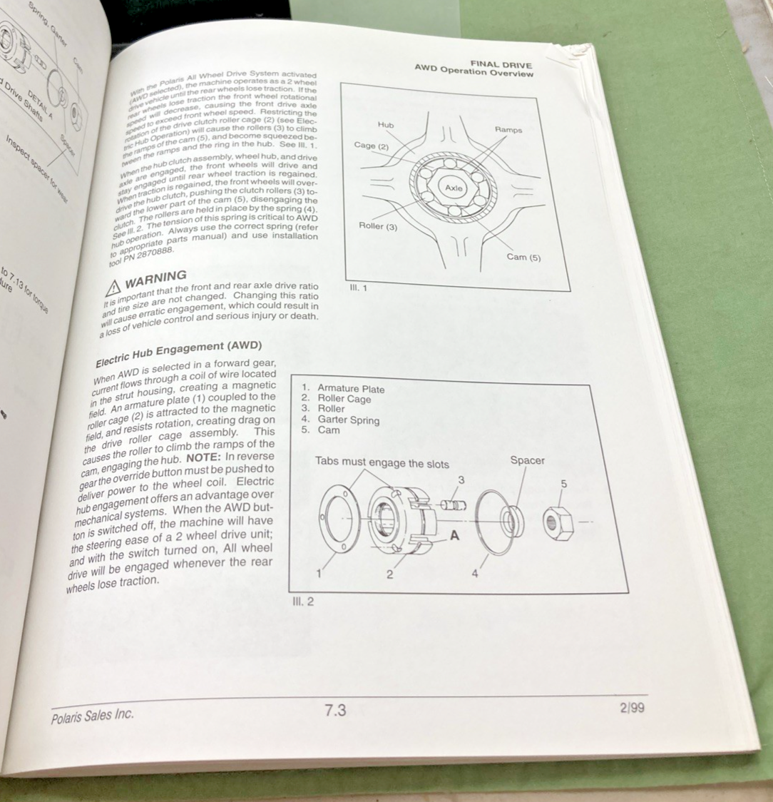 GENUINE POLARIS 9915234 SERVICE PUBLICATIONS DIESEL SERVICE MANUAL 1999