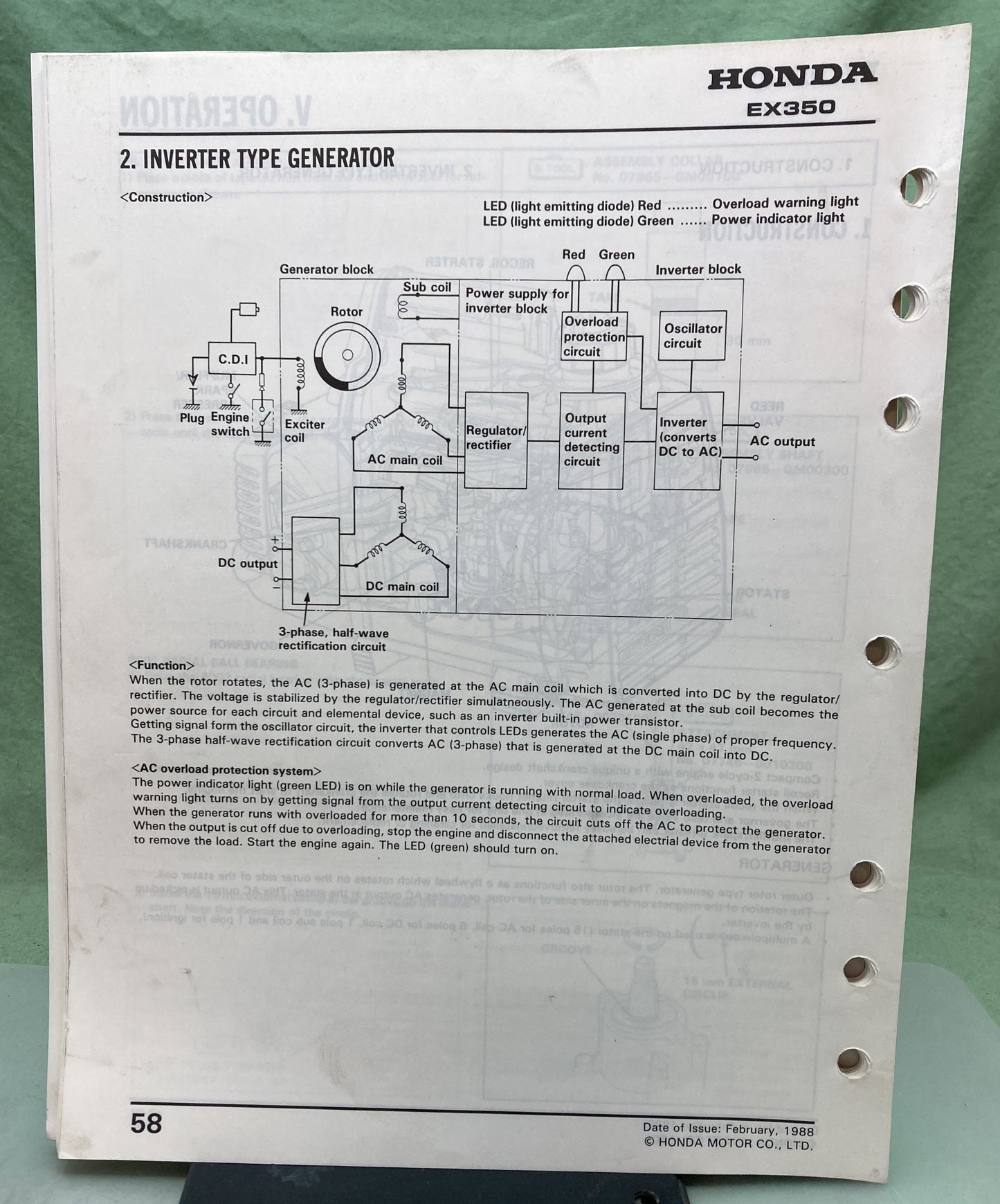 Genuine Honda 61ZC300 EX350 Generator Shop Manual 1988