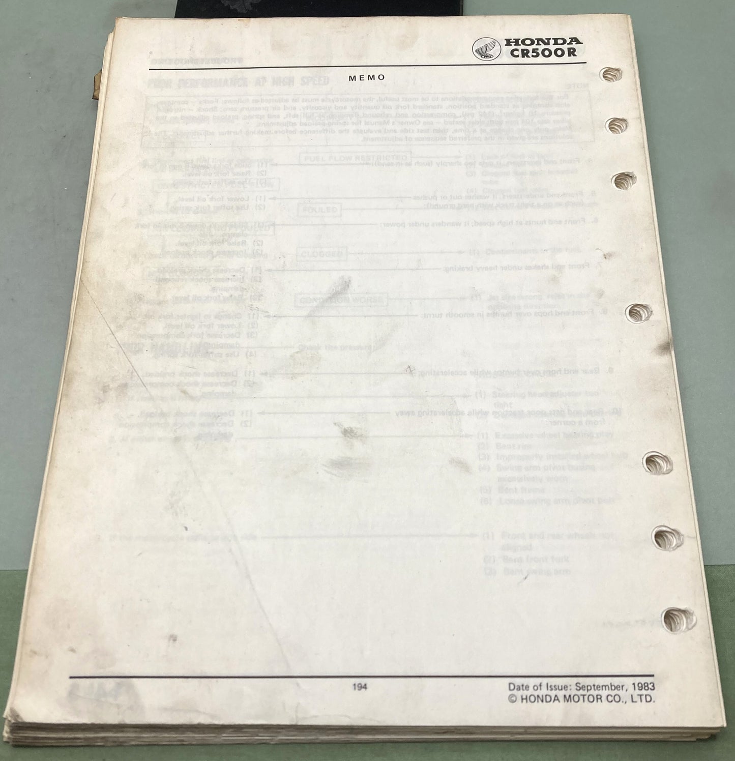 Genuine Honda 61KA502 CR500R Service Manual 1984