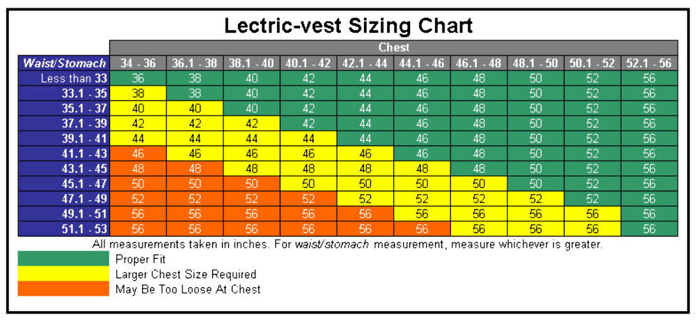 NEW WIDDER System 2 Lectric-Vest / Motorcycle / Heated / Electric / Size 40