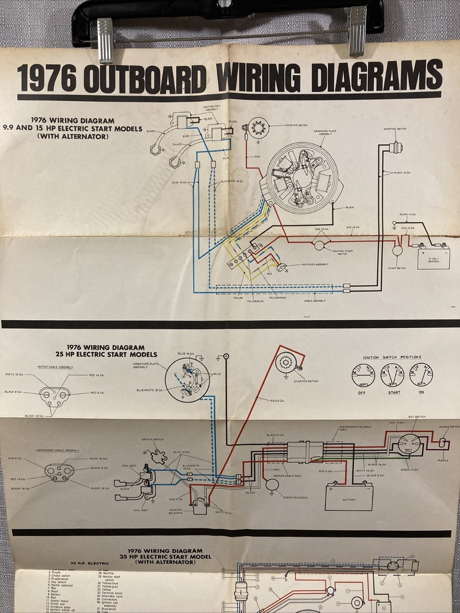 JOHNSON 1976 OUTBOARD WIRING DIAGRAM 9.9/15 HP ELECTRIC START MODELS WITH ALT.