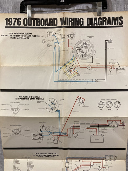 JOHNSON 1976 OUTBOARD WIRING DIAGRAM 9.9/15 HP ELECTRIC START MODELS WITH ALT.