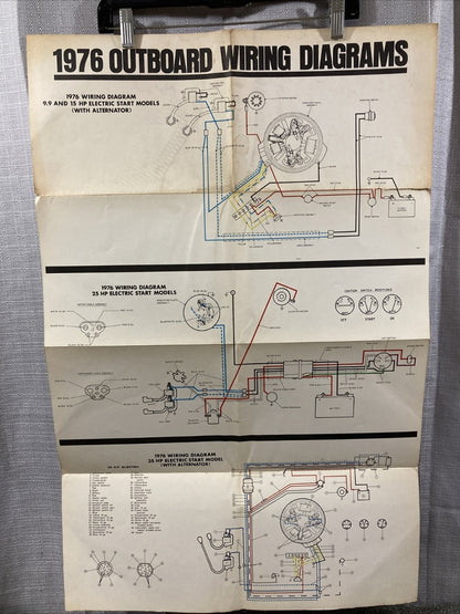 JOHNSON 1976 OUTBOARD WIRING DIAGRAM 9.9/15 HP ELECTRIC START MODELS WITH ALT.