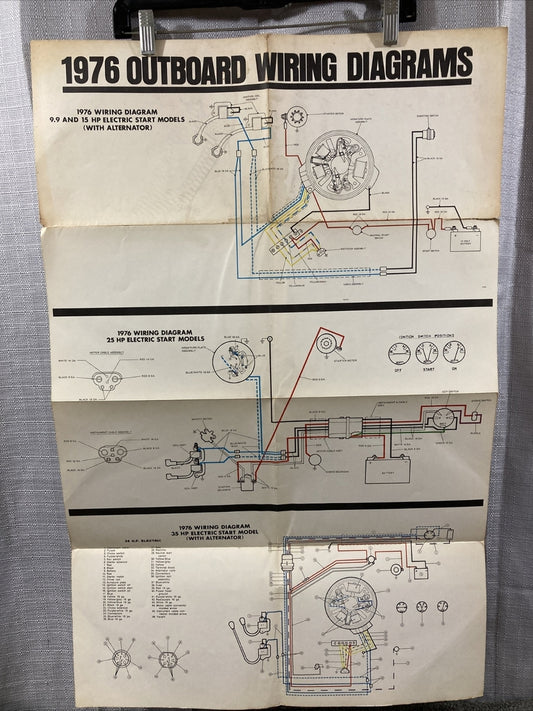 JOHNSON 1976 OUTBOARD WIRING DIAGRAM 9.9/15 HP ELECTRIC START MODELS WITH ALT.