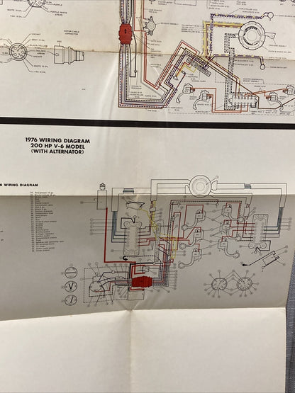 JOHNSON 1976 WIRING DIAGRAM 85,115,135 AND 200 HP/HP V-6 MODELS WITH ALTERNATOR