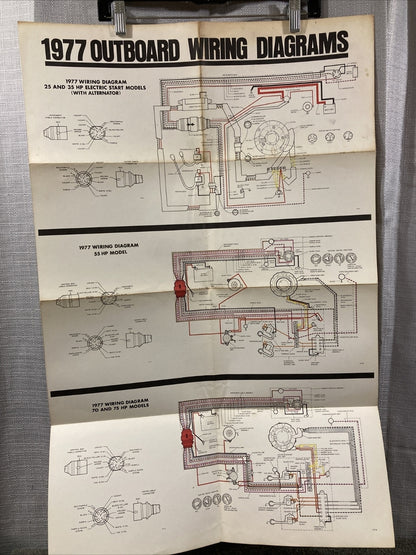 JOHNSON 1977 OUTBOARD WIRING DIAGRAM 25/35/55/70/75 HP MODELS WITH ALTERNATOR