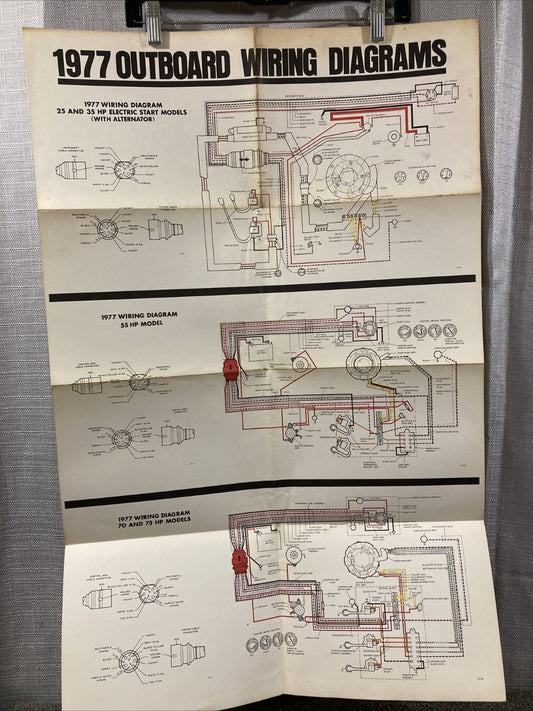 JOHNSON 1977 OUTBOARD WIRING DIAGRAM 25/35/55/70/75 HP MODELS WITH ALTERNATOR