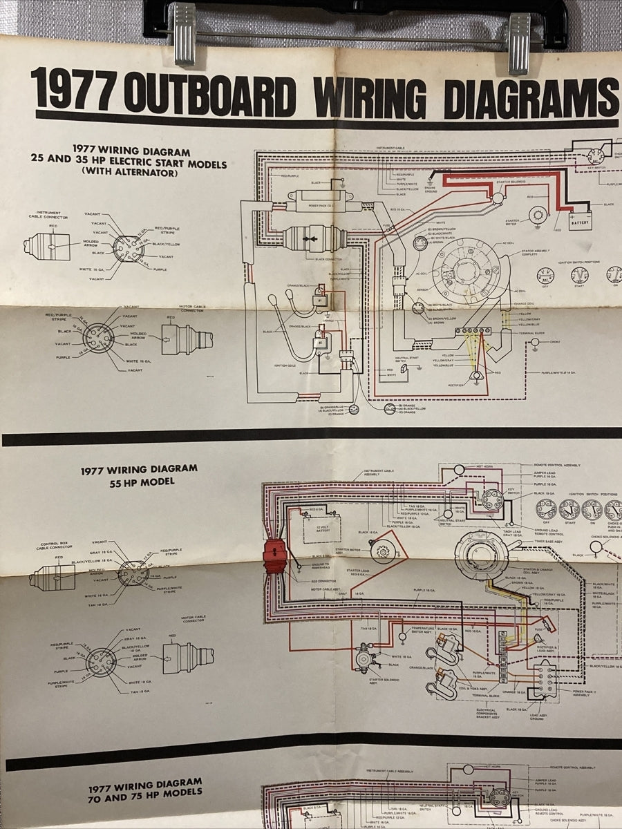 JOHNSON 1977 OUTBOARD WIRING DIAGRAM 25/35/55/70/75 HP MODELS WITH ALTERNATOR