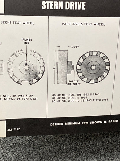 JOHNSON JM-7112 OUTBOARD TEST WHEEL IDENTIFICATION CHART