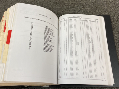 GENUINE HOMELITE PARTS LIST MANUALS AND ADDITIONAL INFORMATION