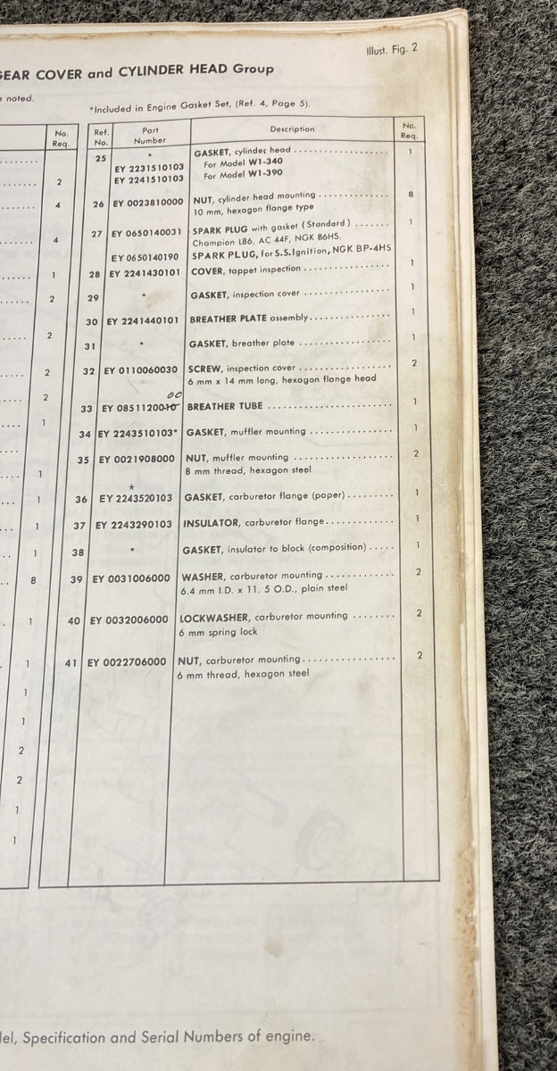 TELEDYNE WISCONSIN ROBIN  W1-340 & W1-390 LOOSE-LEAF PARTS CATALOG