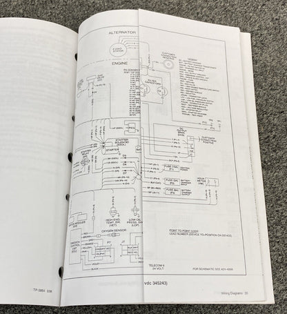 KOHLER POWER SYSTEMS TP-5864 INDUSTRIAL GENERATOR SETS SERVICE MANUAL