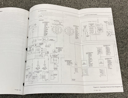 KOHLER POWER SYSTEMS TP-5864 INDUSTRIAL GENERATOR SETS SERVICE MANUAL