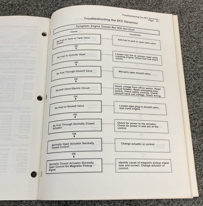 CUMMINS 3379231-03 ELECTRIC FUEL CONTROL GOVERNOR MANUAL