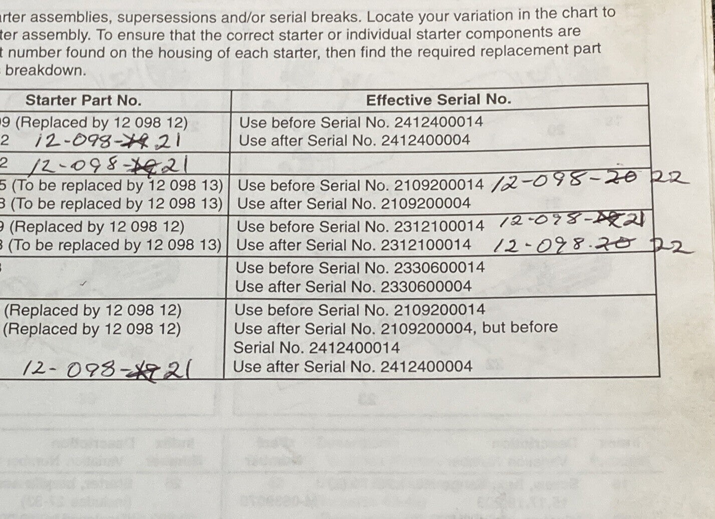 KOHLER ENGINES TP-2401-B LOOSE-LEAF PARTS MANUAL COMMAND 11, 12.5, 14 HP