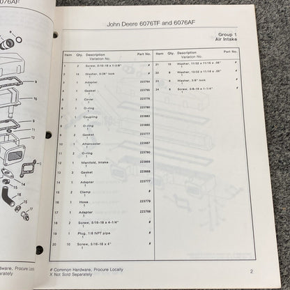 KOHLER GENERATORS PARTS LISTING/PARTS CATALOGS FOR JOHN DEERE