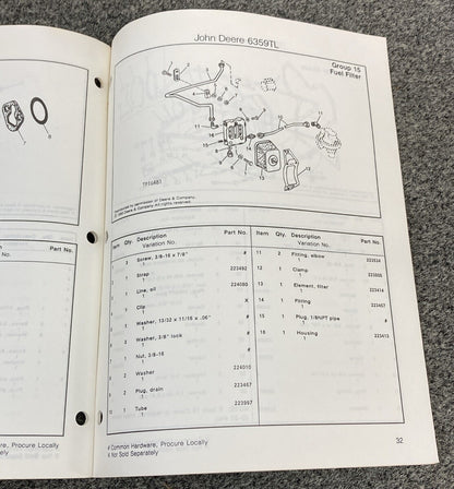 KOHLER GENERATORS PARTS LISTING/PARTS CATALOGS FOR JOHN DEERE
