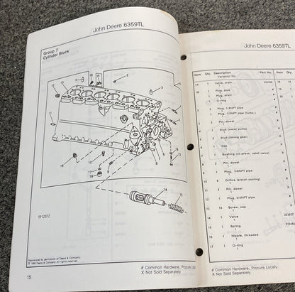 KOHLER GENERATORS PARTS LISTING/PARTS CATALOGS FOR JOHN DEERE