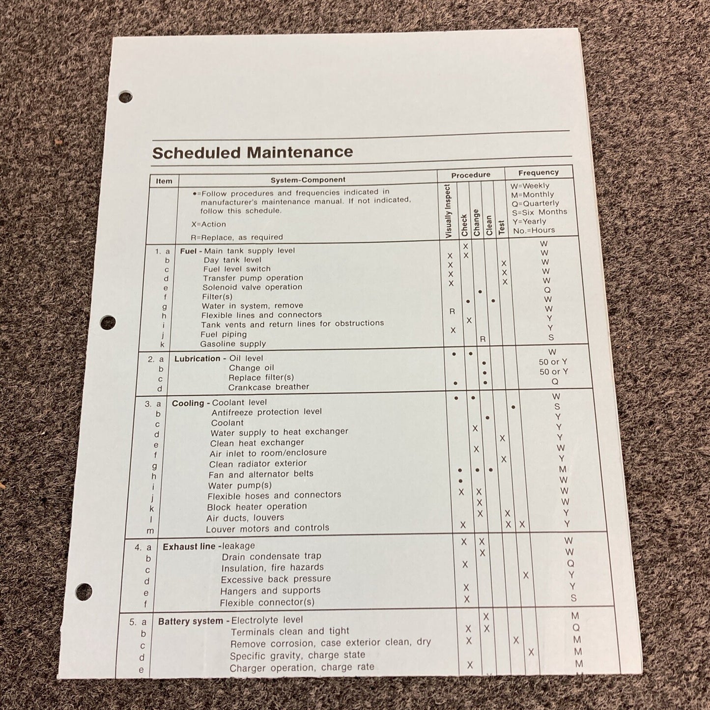 KOHLER TP-5353 FAST RESPONSE II GENERATORS SERVICE MANUAL