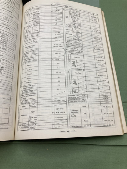 GENUINE KAWASAKI 99926-1009-01 SERVICE SPECIFICATIONS HANDBOOK '84 AND '85 MODEL
