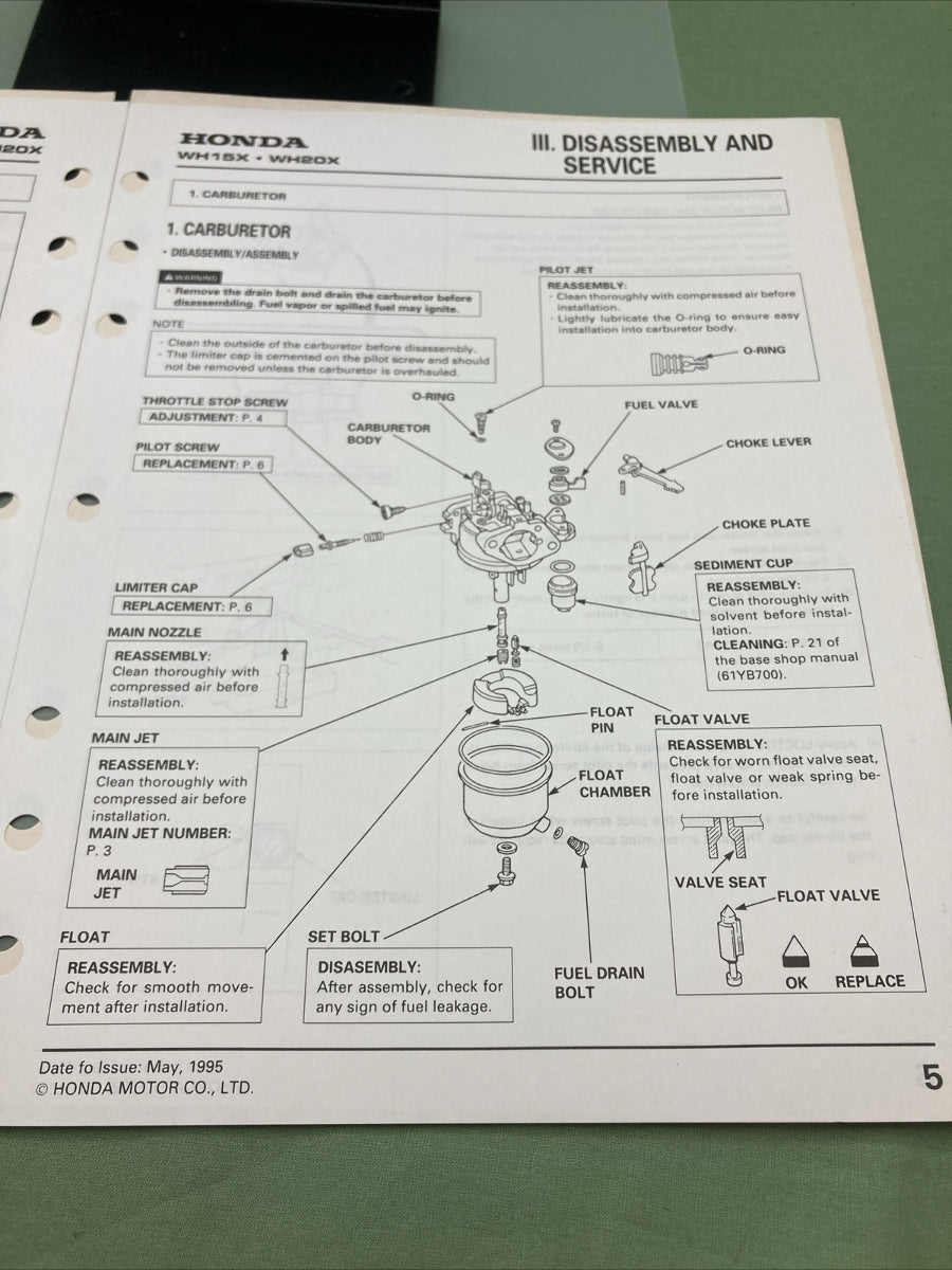 NEW GENUINE HONDA 61YB700Y WATER PUMP SHOP MANUAL SUPPLEMENT WH15X / WH20X