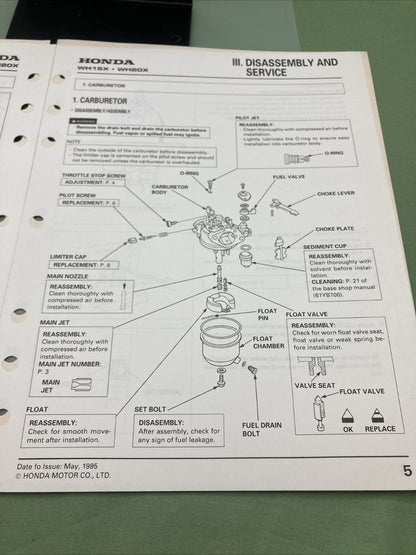 NEW GENUINE HONDA 61YB700Y WATER PUMP SHOP MANUAL SUPPLEMENT WH15X / WH20X