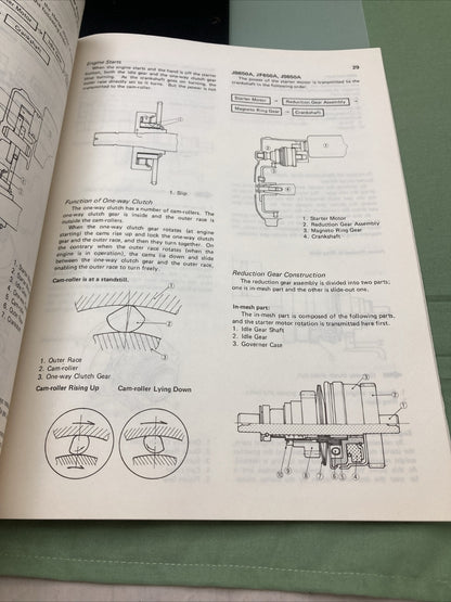 GENUINE KAWASAKI 99929-1033-02 JET SKI WATERCRAFT TRAINING MANUAL