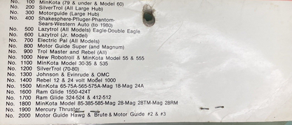 NEW GENUINE SHORTY EVANS 600 Die Cast Aluminum Propeller LAZYTROL JR.
