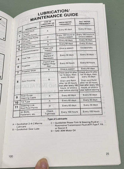 GENUINE MERCURY 90-12428920 OPERATION & MAINTENANCE MANUAL MODEL 75 90 1991