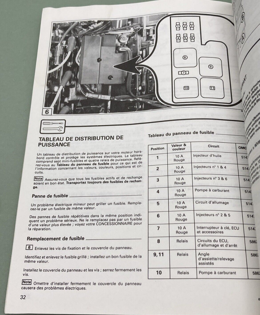 OMC 150 FFI OPERATION & MAINTENANCE MANUAL 213198 ENGLISH FRENCH 1996