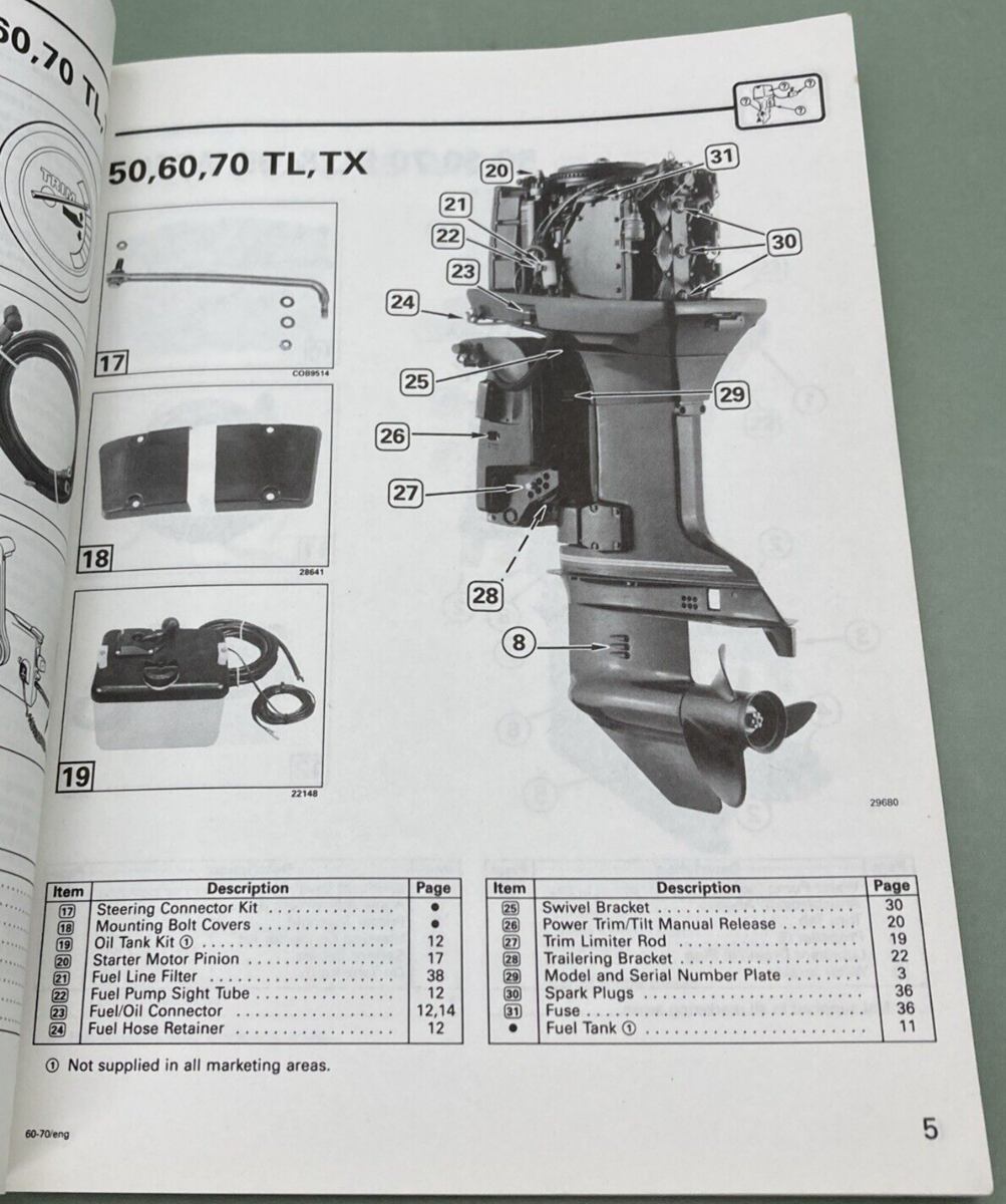 OMC 212580 OPERATION & MAINTENANCE MANUAL 50 60 70 REMOTE & 65 WMLE 1994